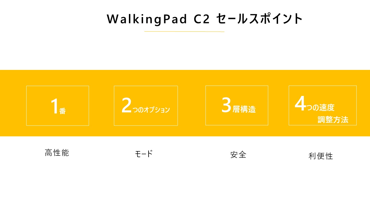 (代理店募集) King Smith WalkingPad C2 ウォーキングマシン ルームランナー ランニングマシン(图4)