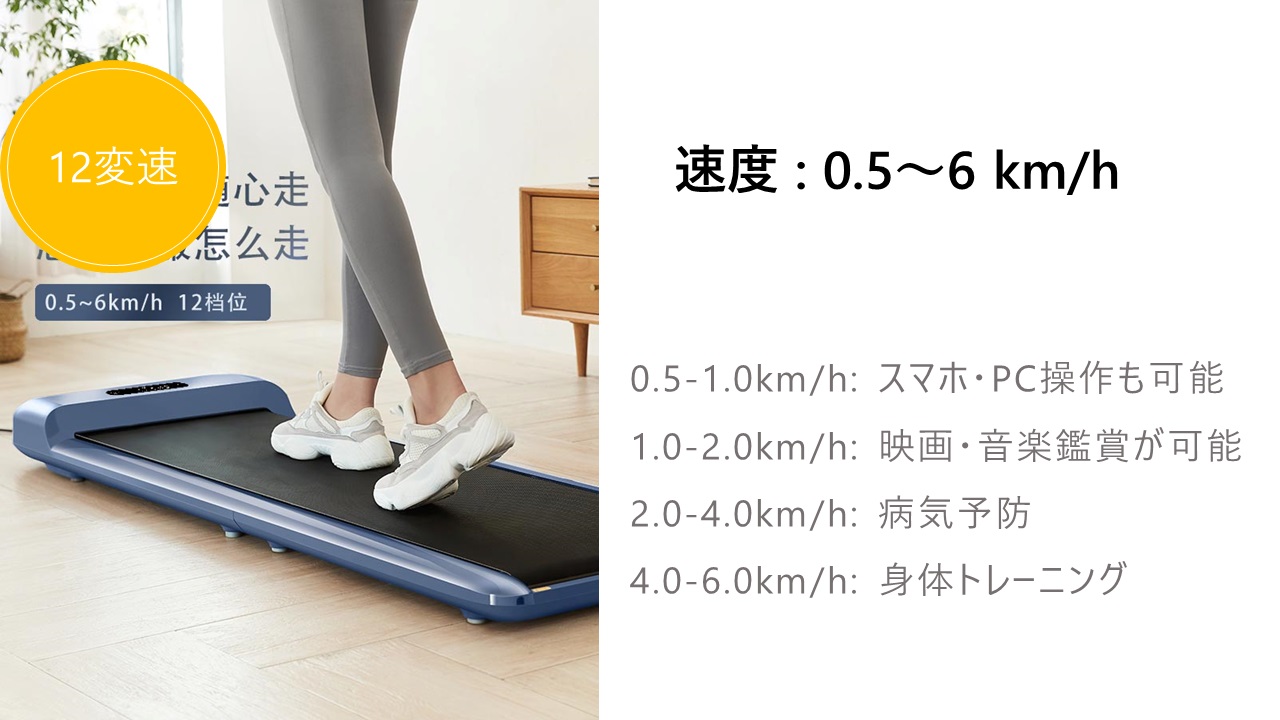 (代理店募集) King Smith WalkingPad C2 ウォーキングマシン ルームランナー ランニングマシン(图12)