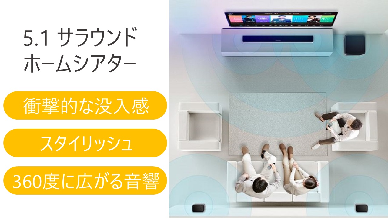 (代理店募集) Xiaomi シャオミ BINNIFA ワイヤレスホームシアター Play 8D (图3)