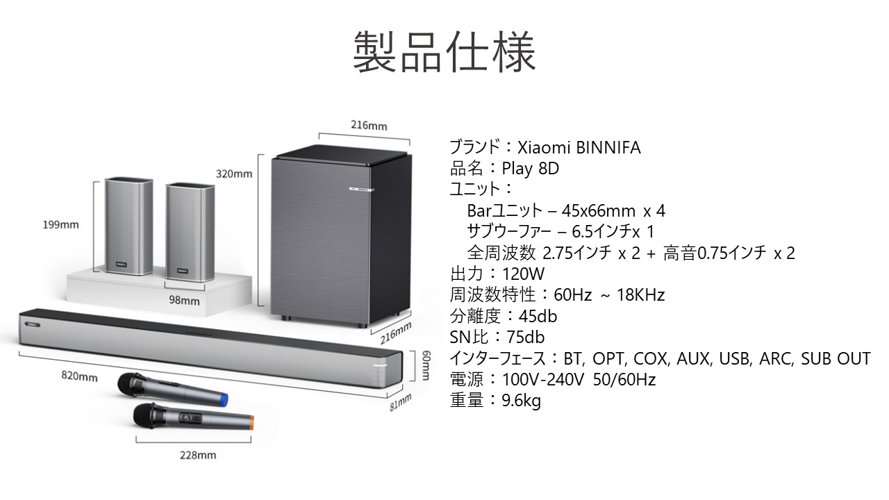 (代理店募集) Xiaomi シャオミ BINNIFA ワイヤレスホームシアター Play 8D (图8)